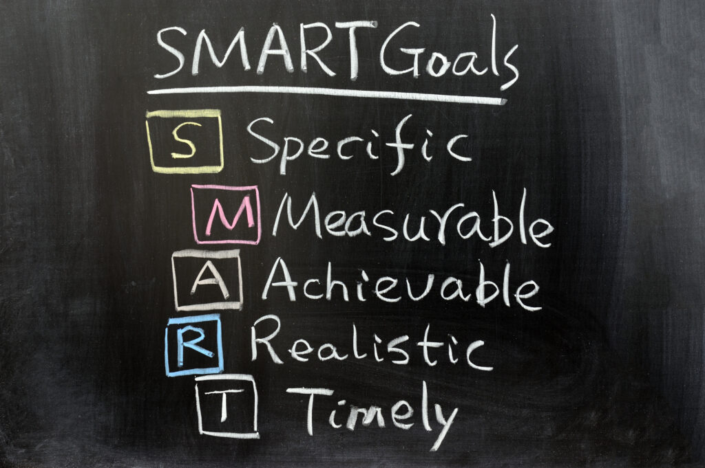 outline of the acronym SMART for setting writing goals
